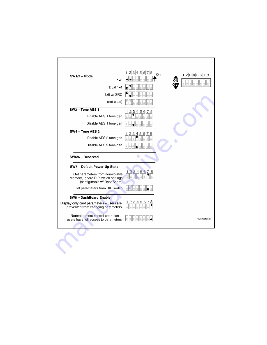 Cobalt Digital Inc 9253 Скачать руководство пользователя страница 14