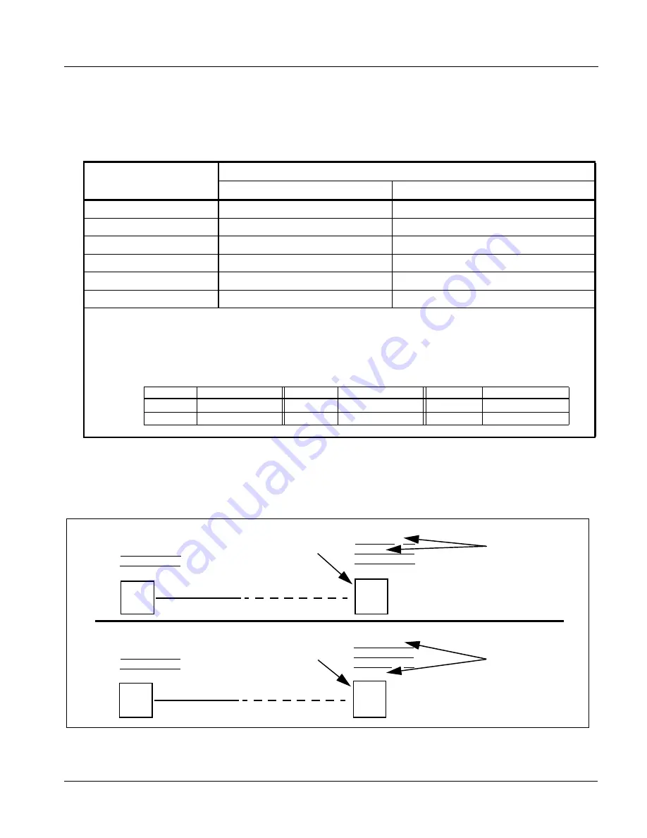 Cobalt Digital Inc 9922-FS Product Manual Download Page 51