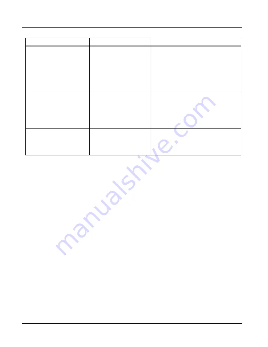 Cobalt Digital Inc 9922-FS Product Manual Download Page 114