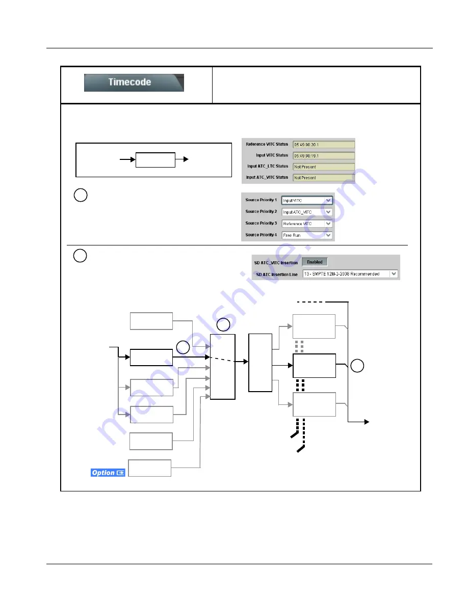 Cobalt Digital Inc 9932-EMDE Product Manual Download Page 71