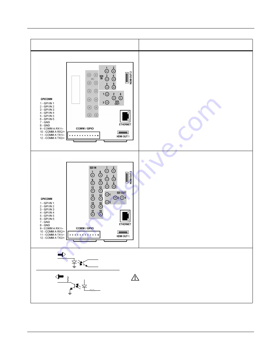 Cobalt Digital Inc 9971-MV -4K Series Product Manual Download Page 25