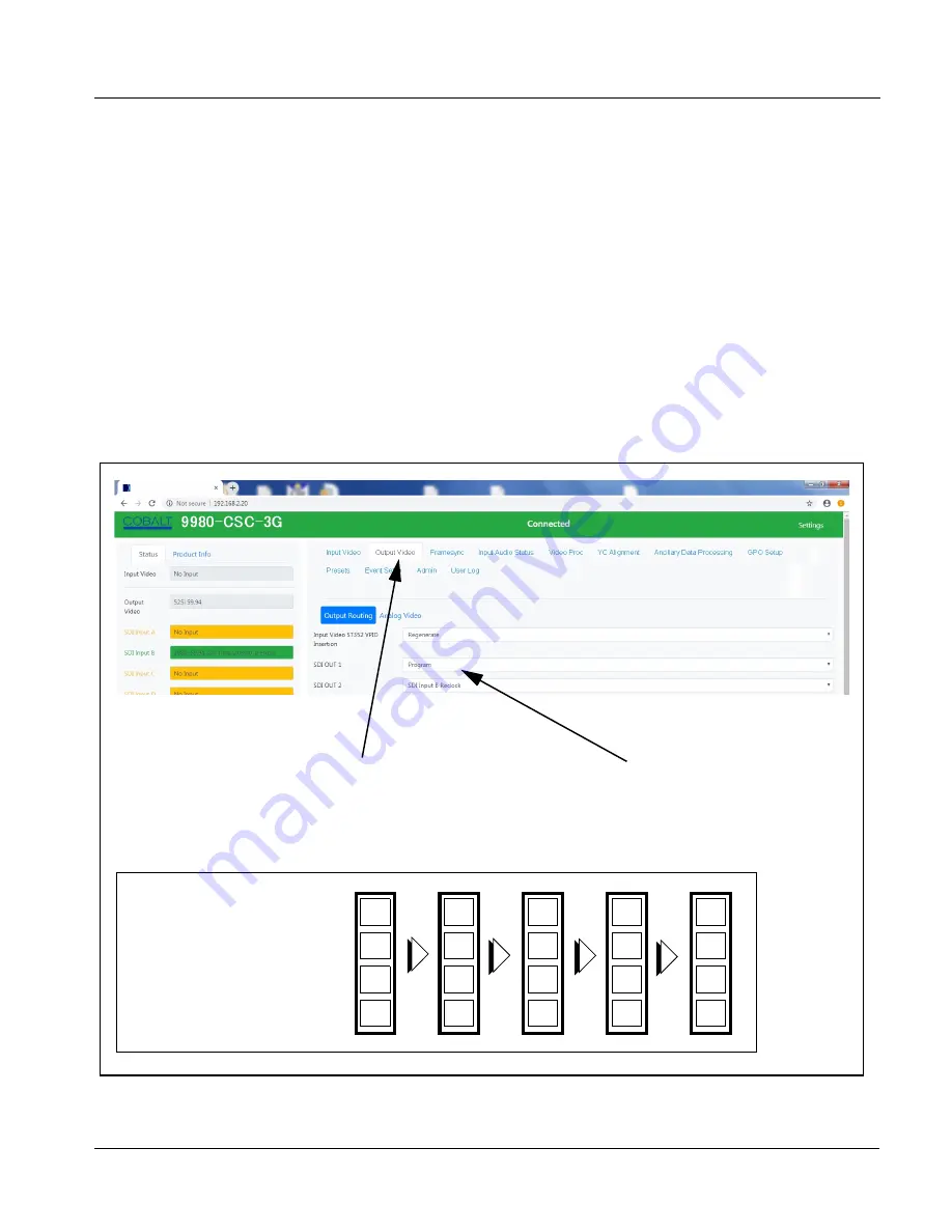 Cobalt Digital Inc 9980-CSC-3G Product Manual Download Page 33