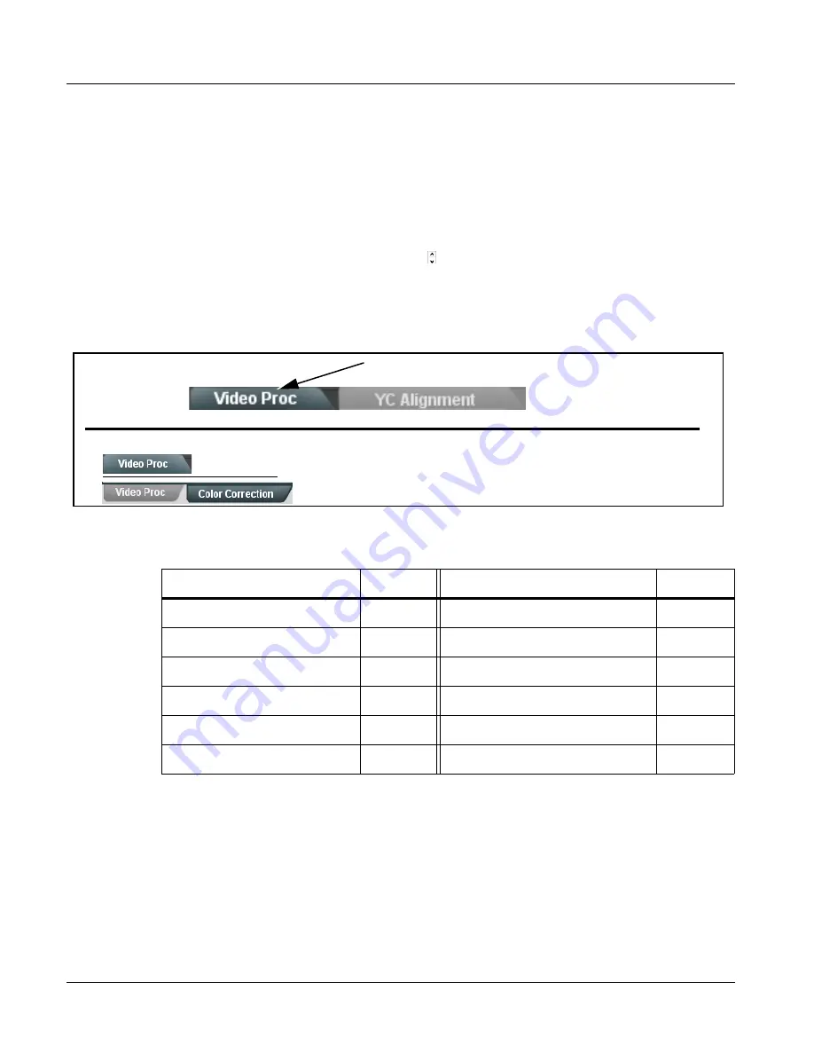 Cobalt Digital Inc 9980-CSC-3G Product Manual Download Page 38