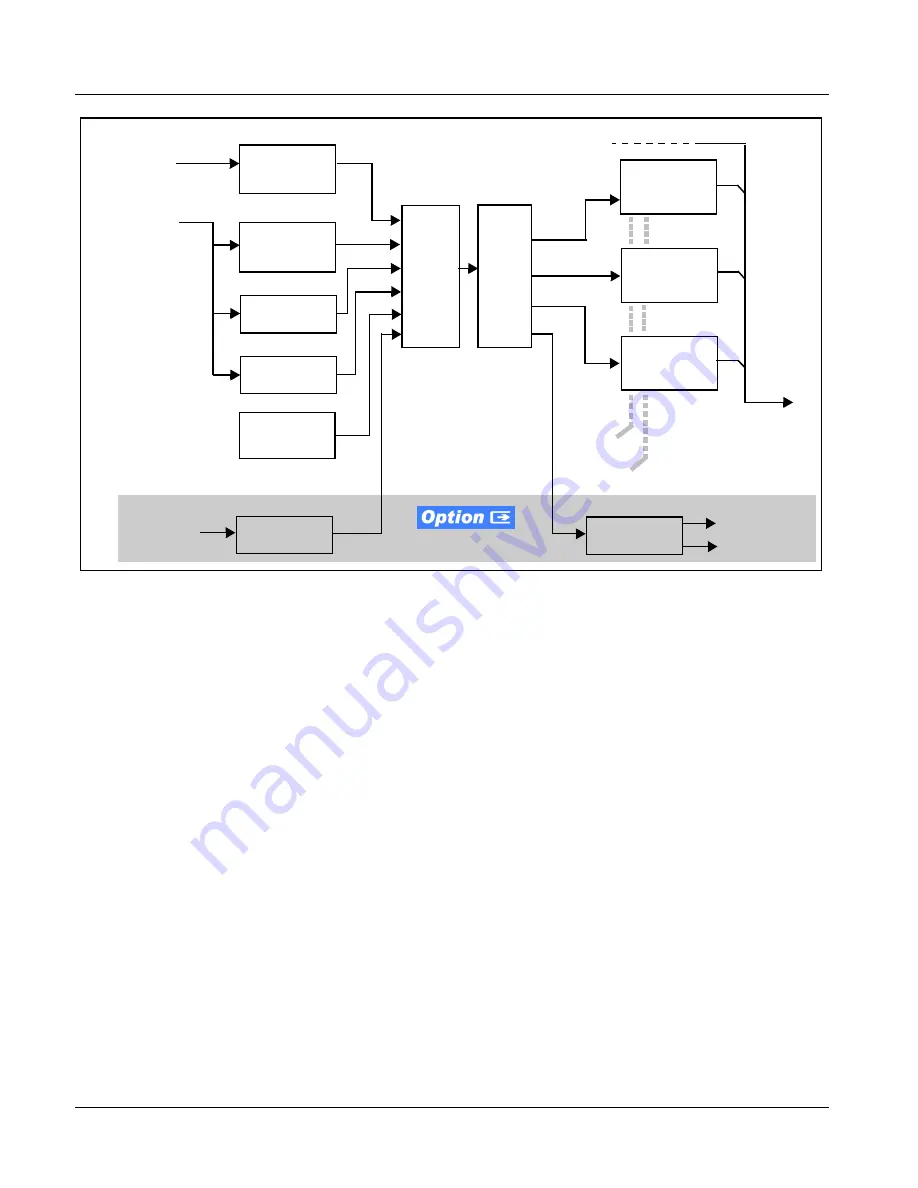 Cobalt Digital Inc BBG-1002-UDX-FS Product Manual Download Page 12