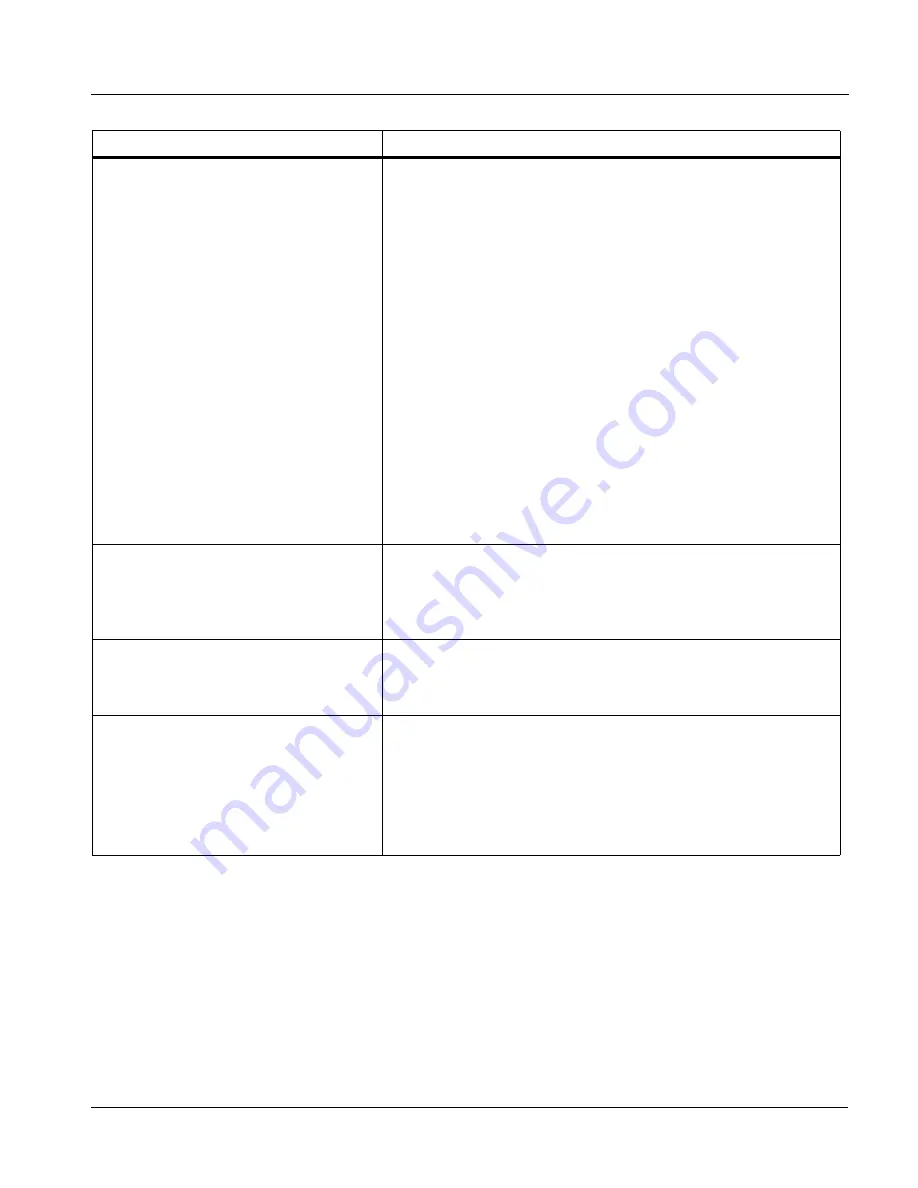 Cobalt Digital Inc BBG-1002-UDX-FS Product Manual Download Page 21