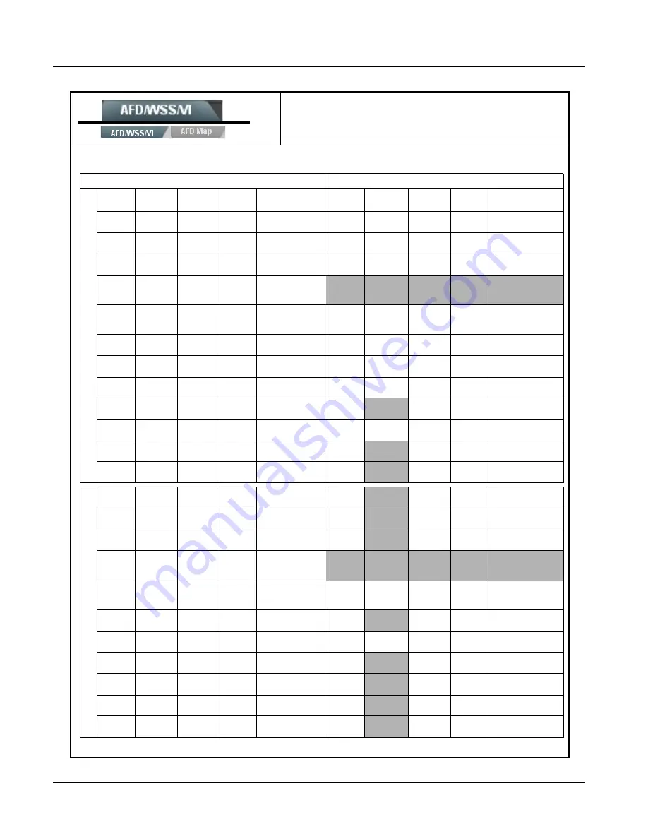 Cobalt Digital Inc BBG-1002-UDX Product Manual Download Page 76