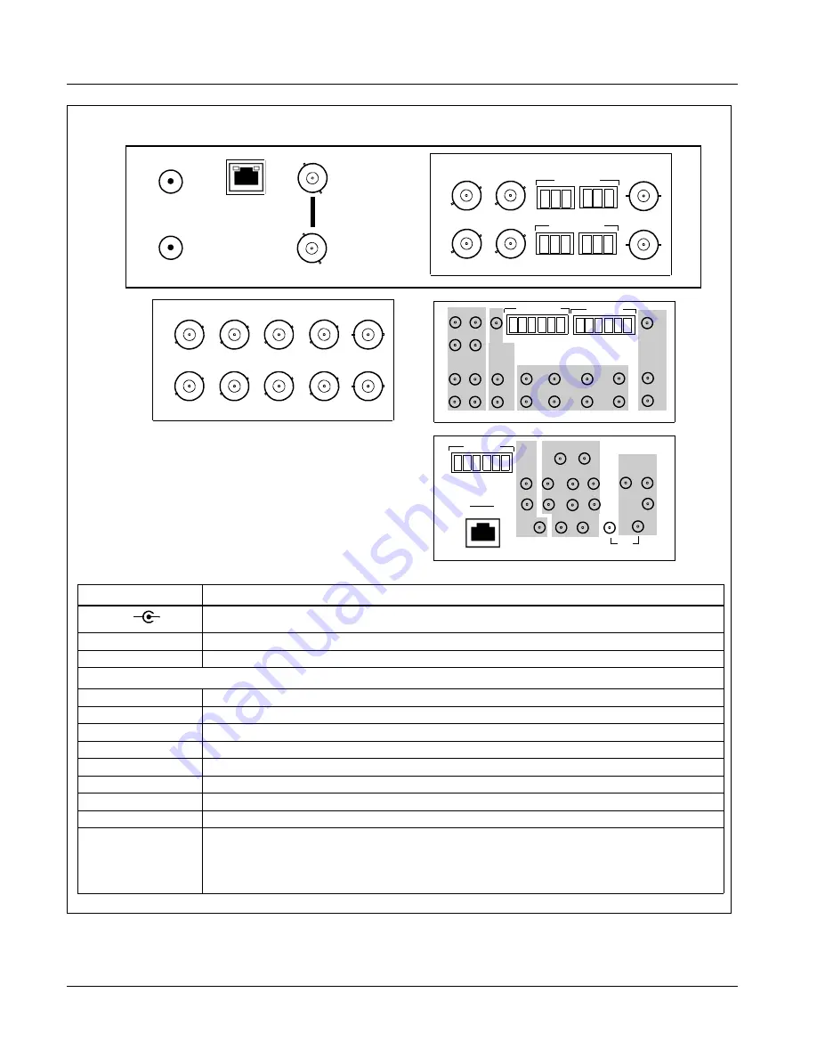 Cobalt Digital Inc BBG-1034-AUD-PRO Product Manual Download Page 30