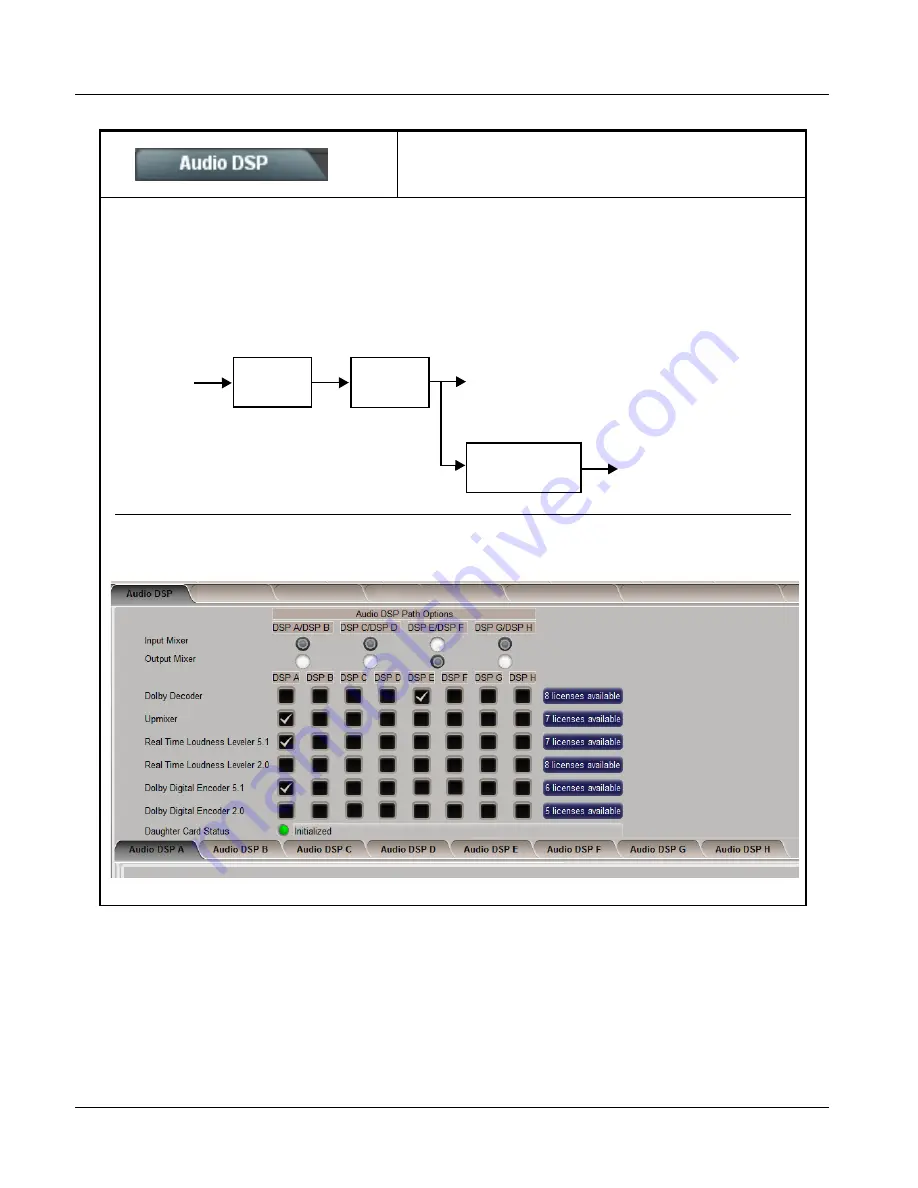 Cobalt Digital Inc BBG-1034-AUD-PRO Product Manual Download Page 44