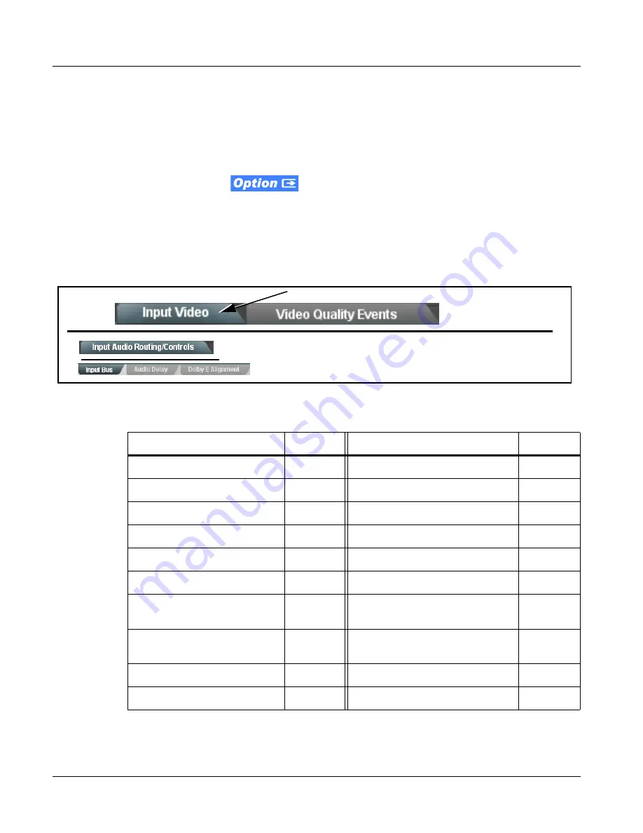 Cobalt Digital Inc BBG-1040-ACO Product Manual Download Page 36