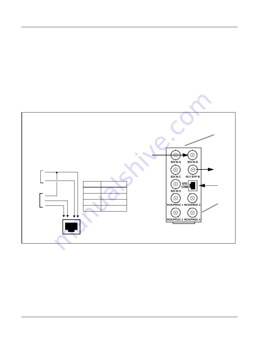 Cobalt Digital Inc +EAS Manual Supplement Download Page 4