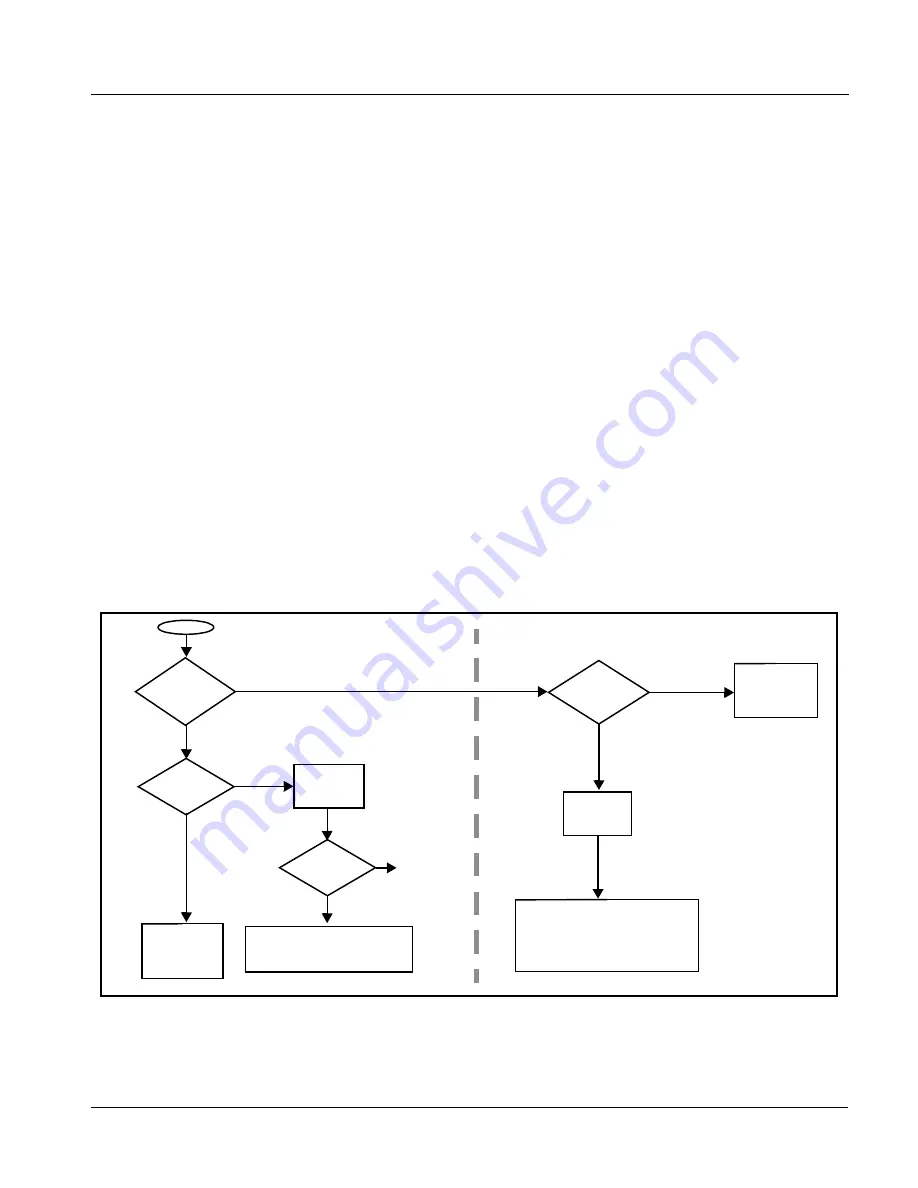 Cobalt Digital Inc HPF-9000 Product Manual Download Page 29