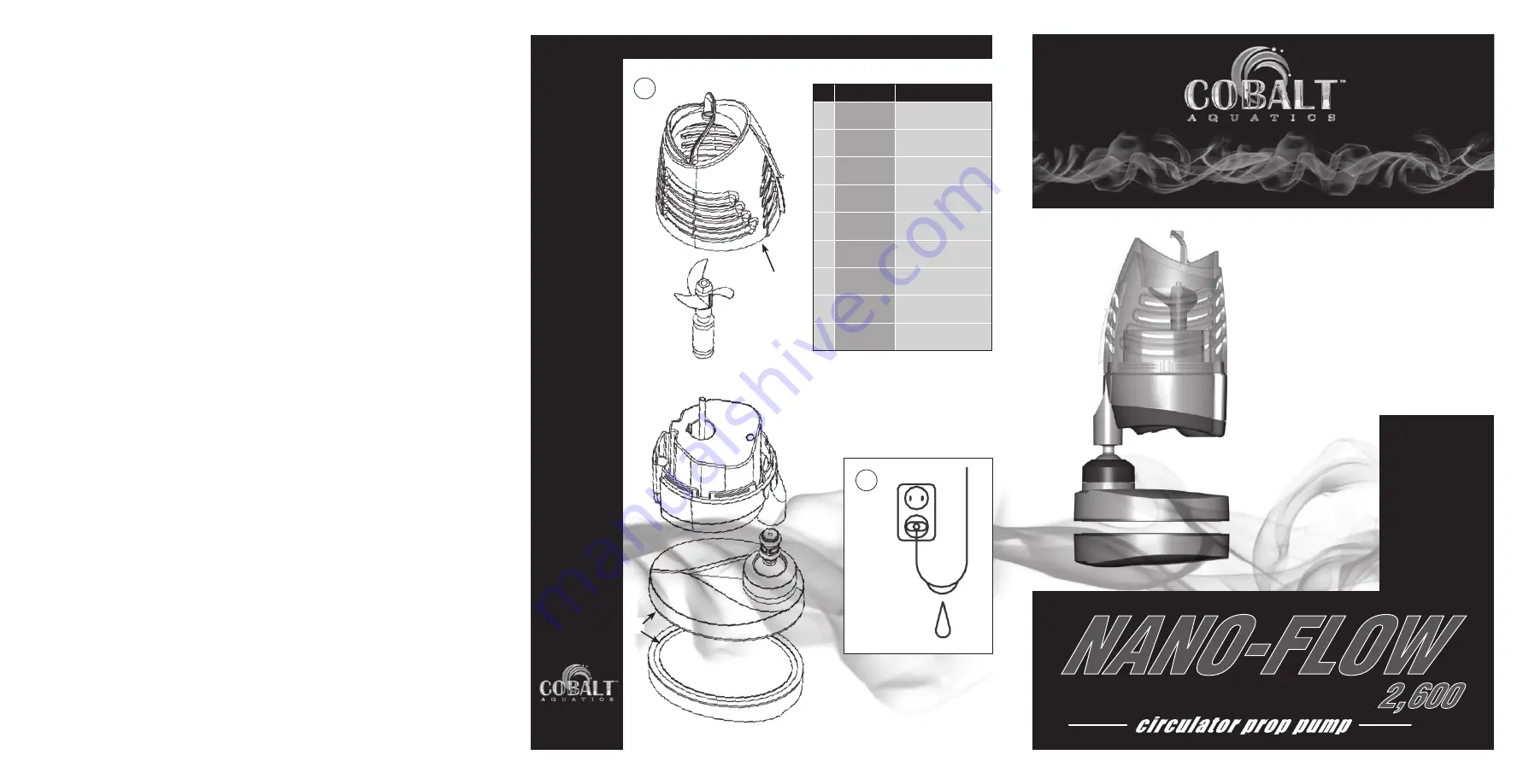 Cobalt Digital Inc Nano-Flow 2,600 Instruction Manual Download Page 2