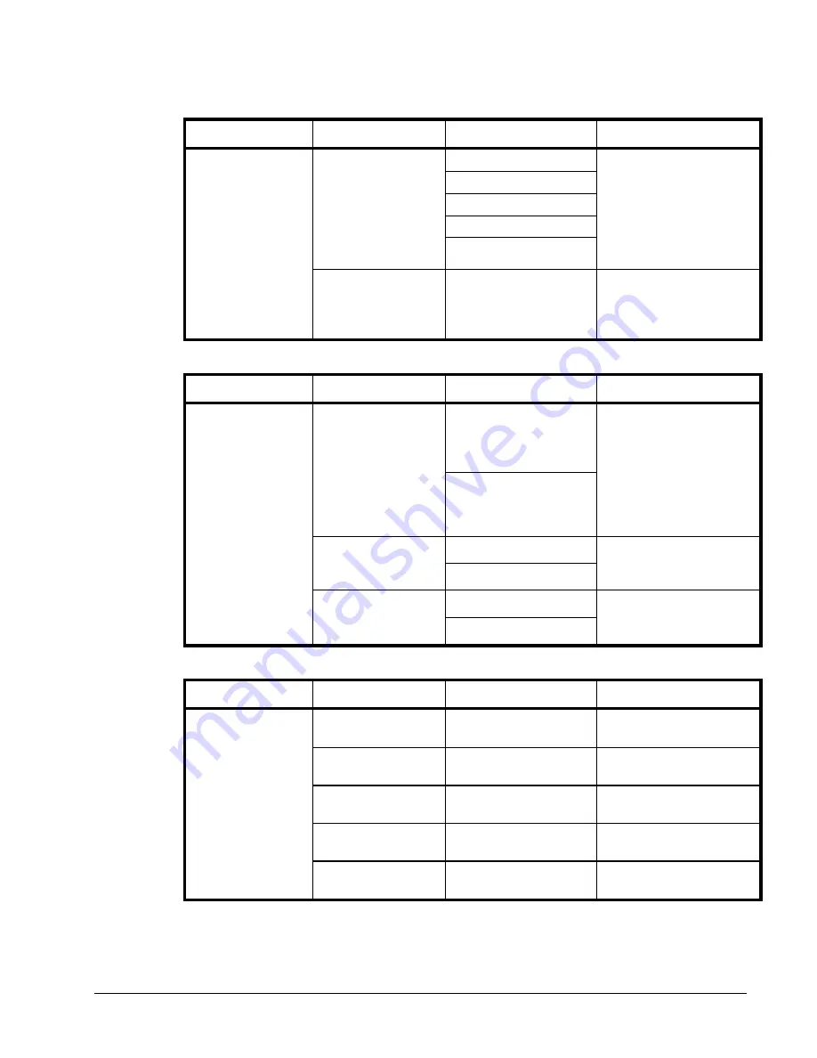 Cobalt Digital Inc openGear 9034-SD Owner'S Manual Download Page 21