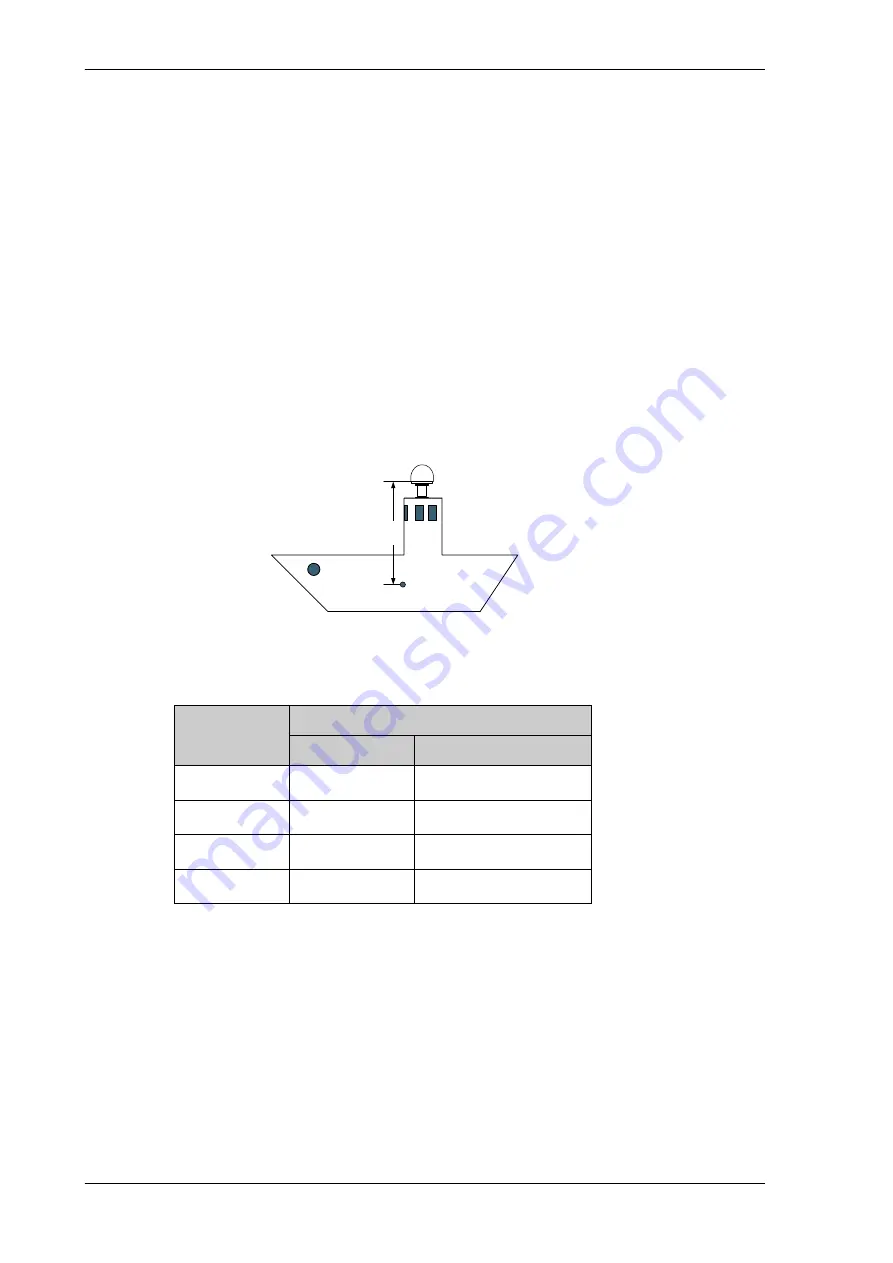 COBHAM 407006D-00500 Installation And Operation Manual Download Page 26