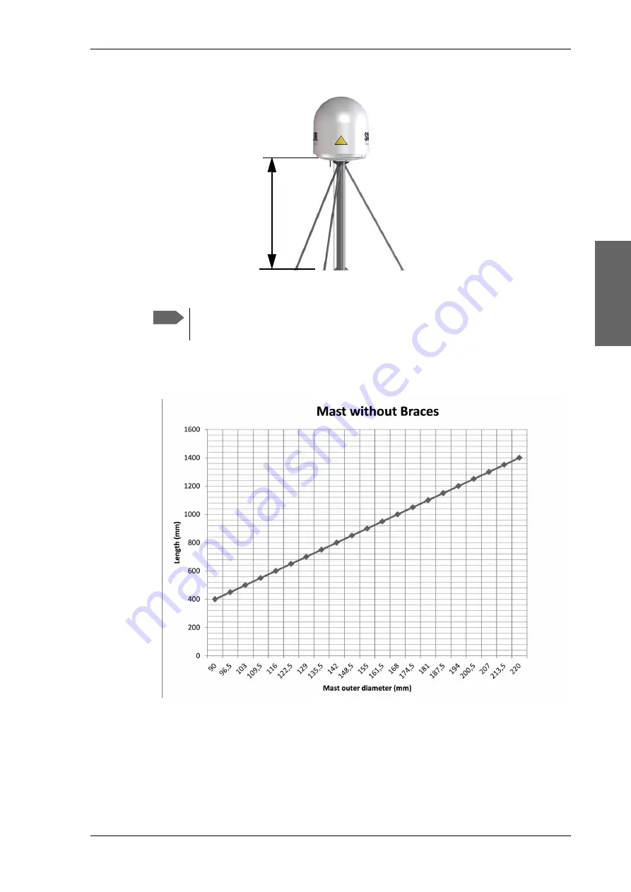 COBHAM 407006D-00500 Installation And Operation Manual Download Page 29