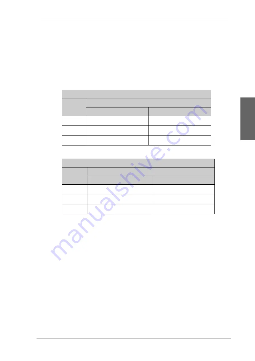 COBHAM 407006D-00500 Installation And Operation Manual Download Page 33