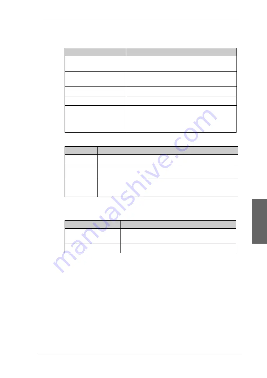 COBHAM 407006D-00500 Installation And Operation Manual Download Page 66