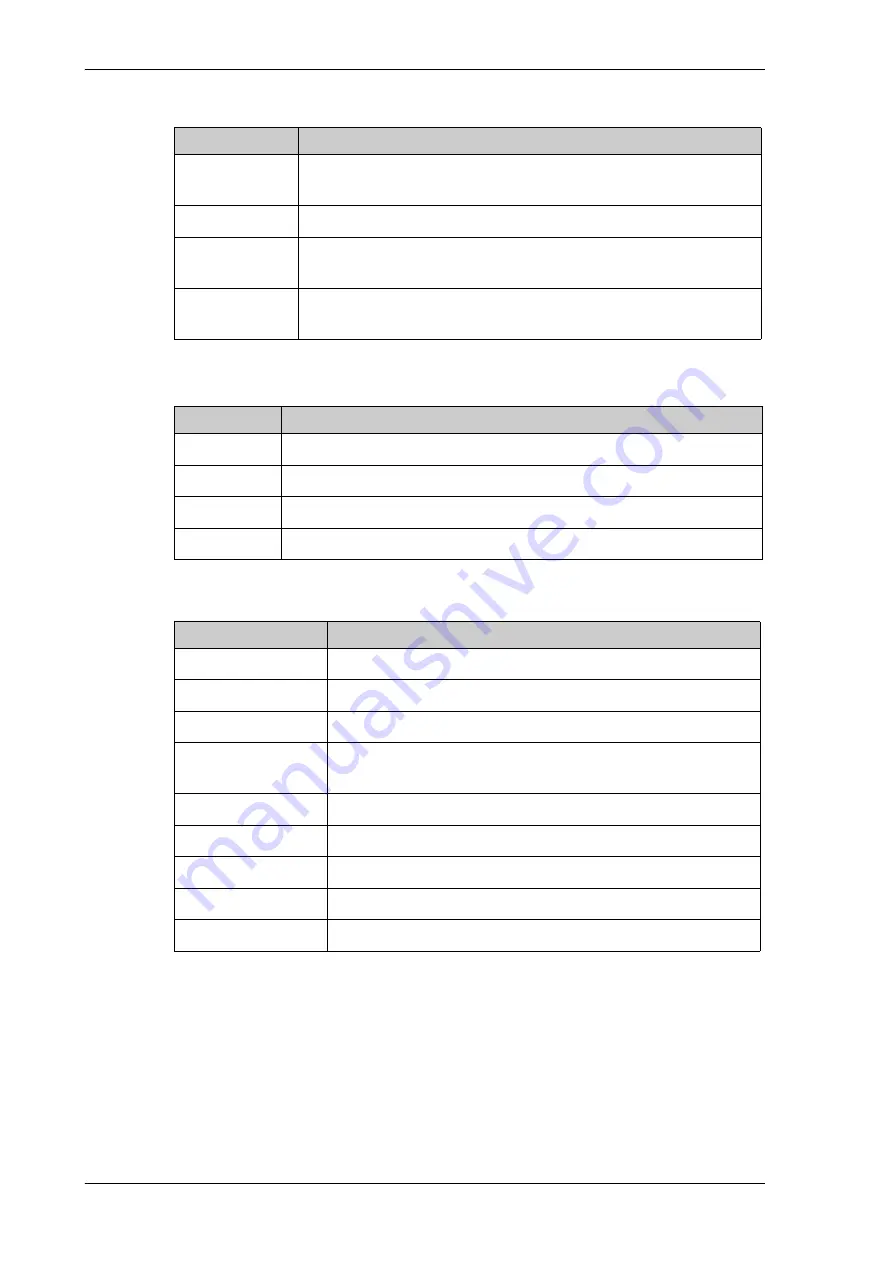 COBHAM 407006D-00500 Installation And Operation Manual Download Page 77