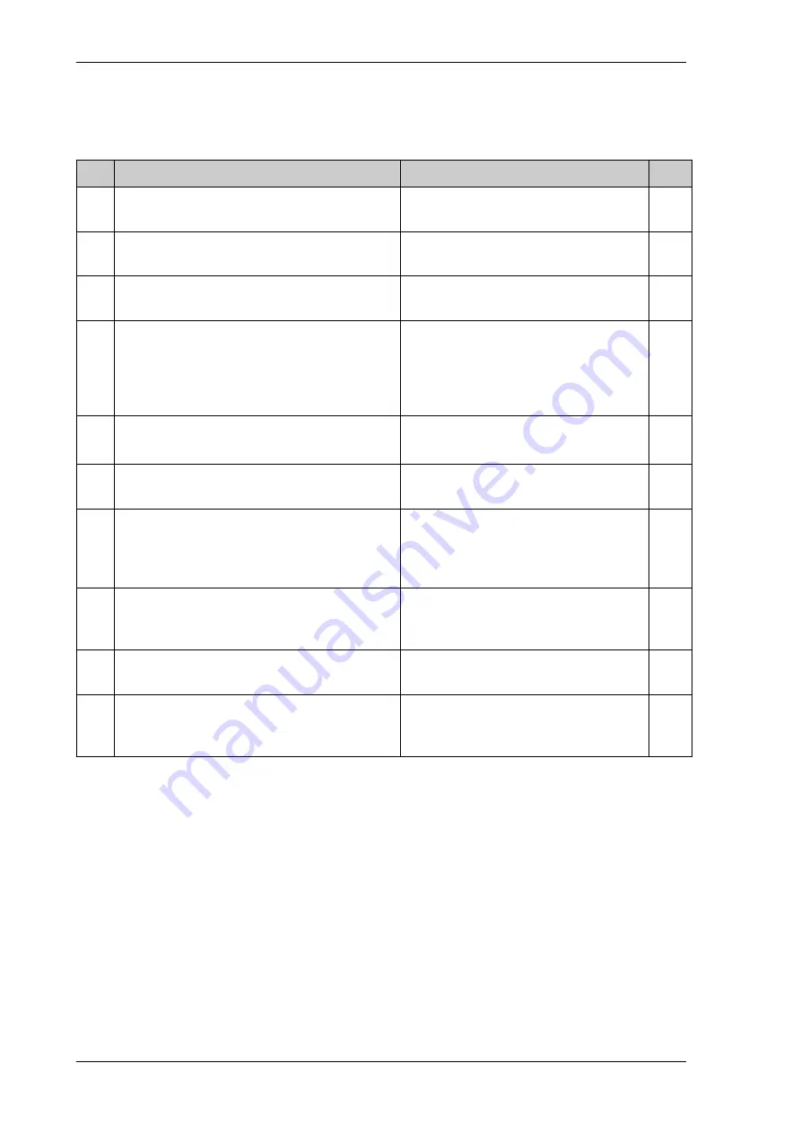 COBHAM 407006D-00500 Installation And Operation Manual Download Page 80