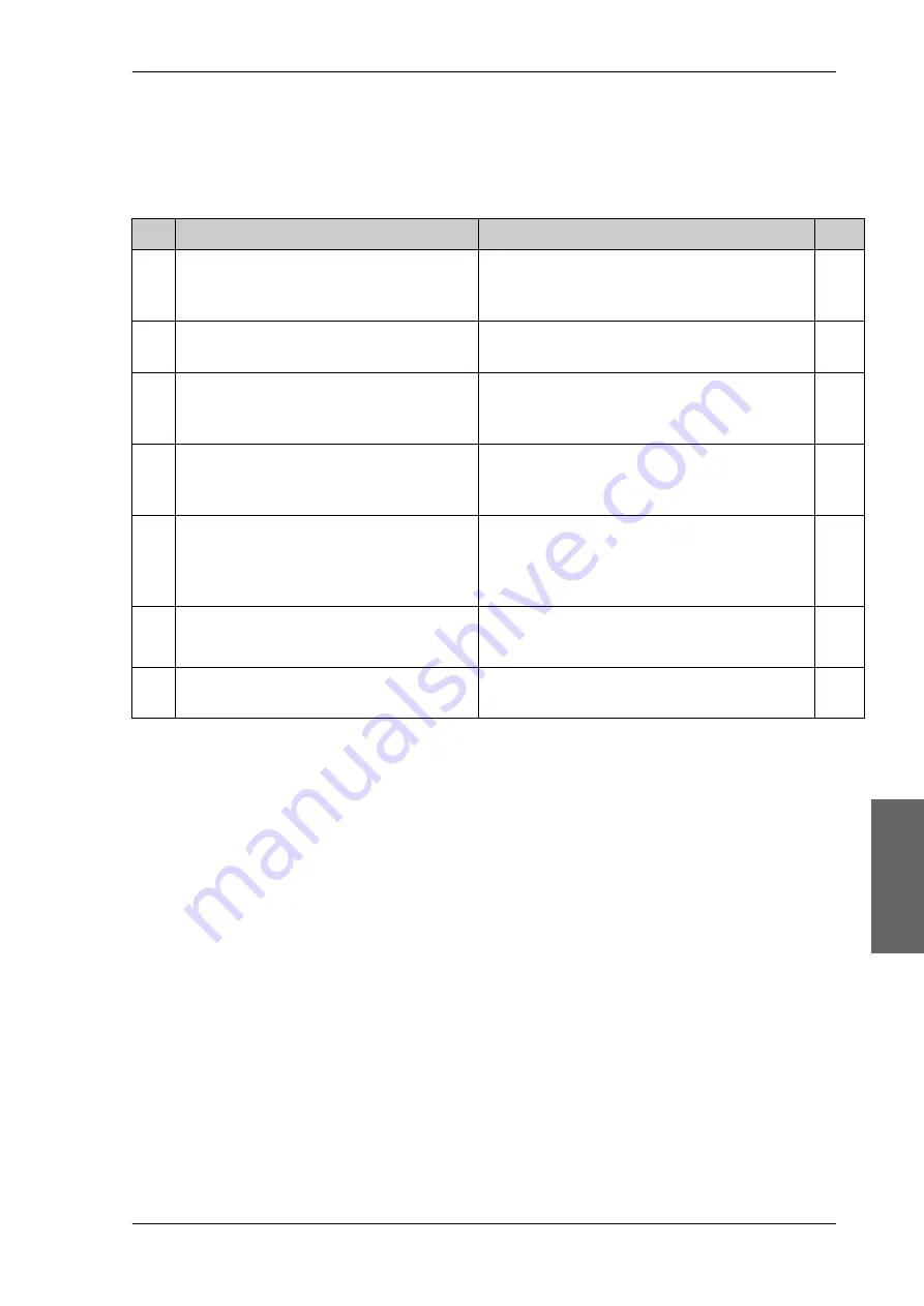 COBHAM 407006D-00500 Installation And Operation Manual Download Page 81