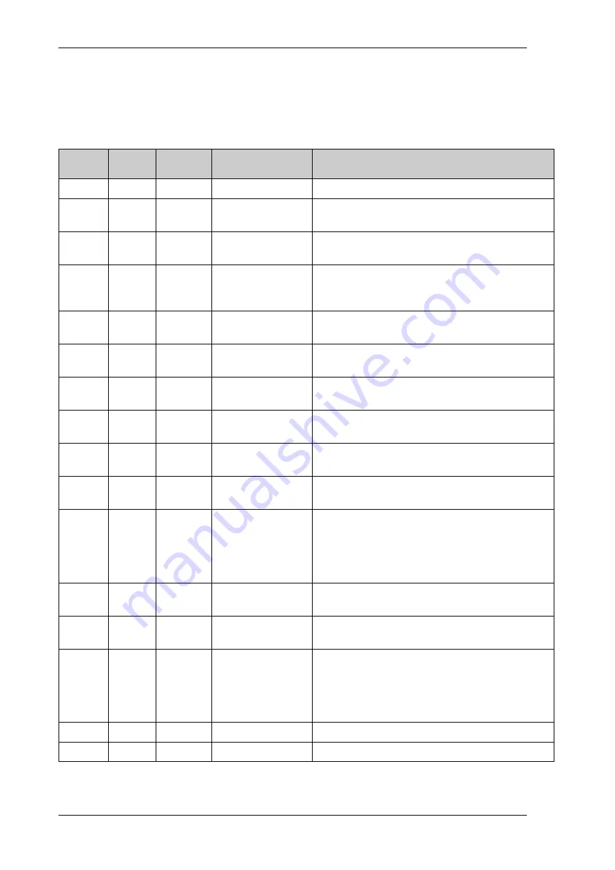 COBHAM 407006D-00500 Installation And Operation Manual Download Page 117