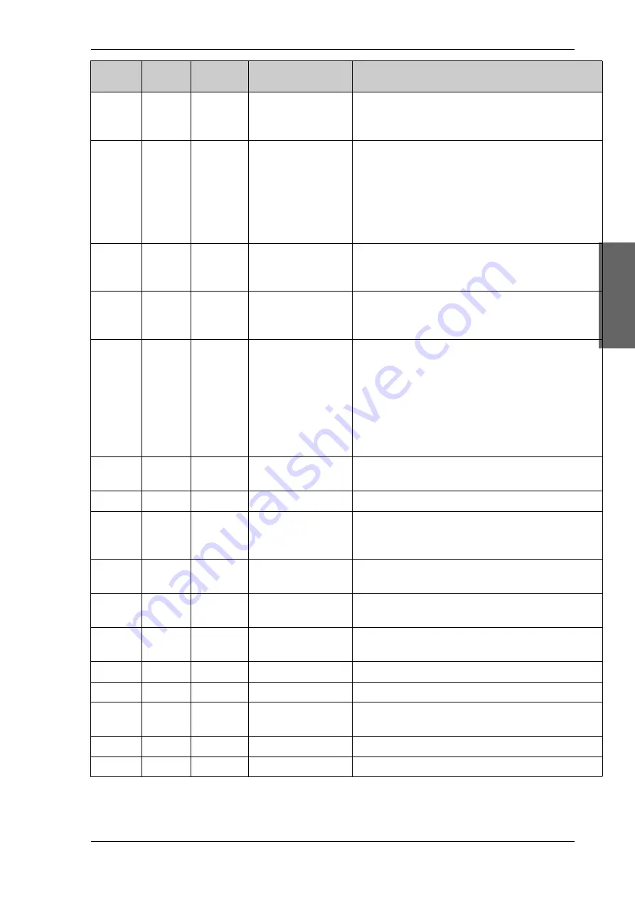 COBHAM 407006D-00500 Installation And Operation Manual Download Page 118