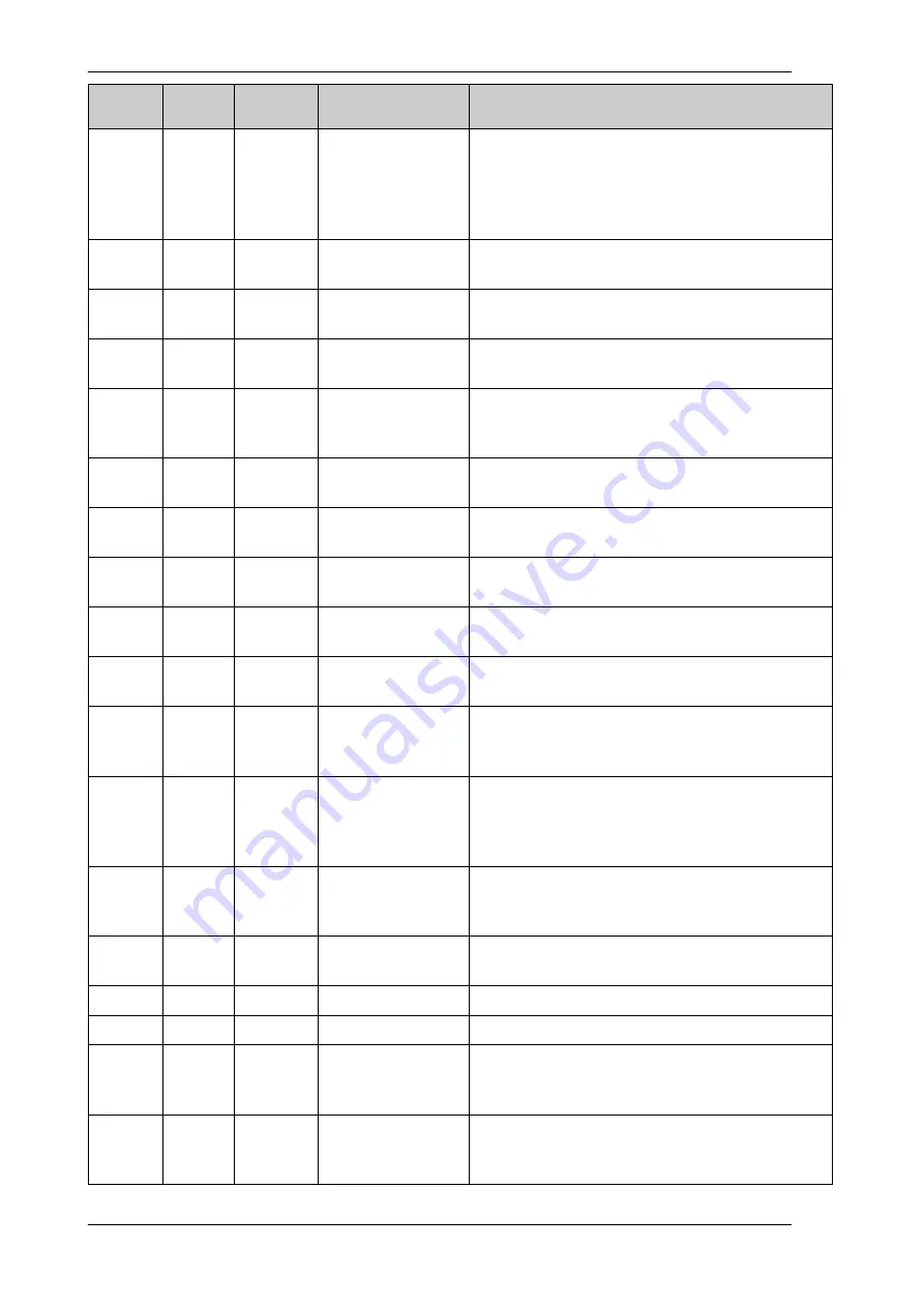 COBHAM 407006D-00500 Installation And Operation Manual Download Page 119