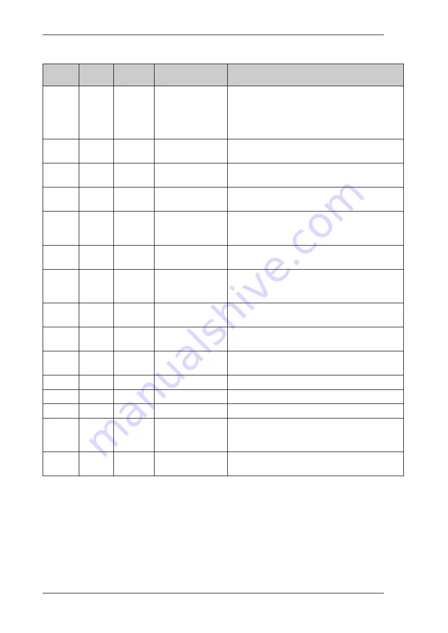 COBHAM 407006D-00500 Installation And Operation Manual Download Page 121