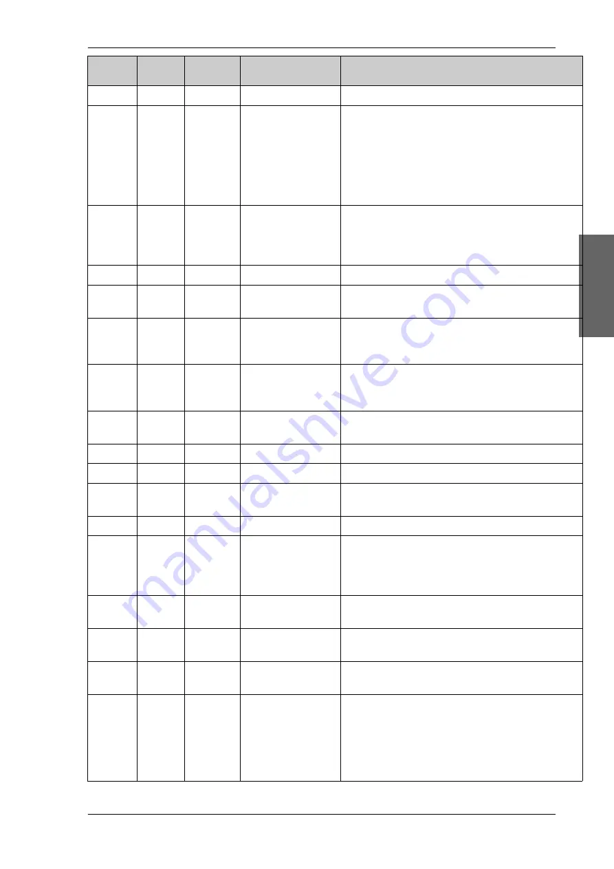 COBHAM 407006D-00500 Installation And Operation Manual Download Page 124