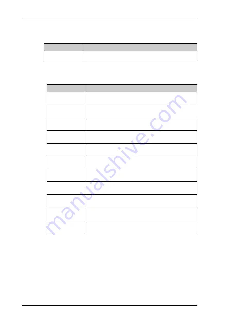 COBHAM 407006D-00500 Installation And Operation Manual Download Page 129