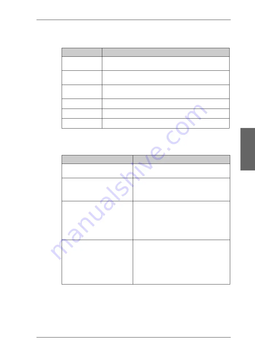 COBHAM 407006D-00500 Installation And Operation Manual Download Page 130