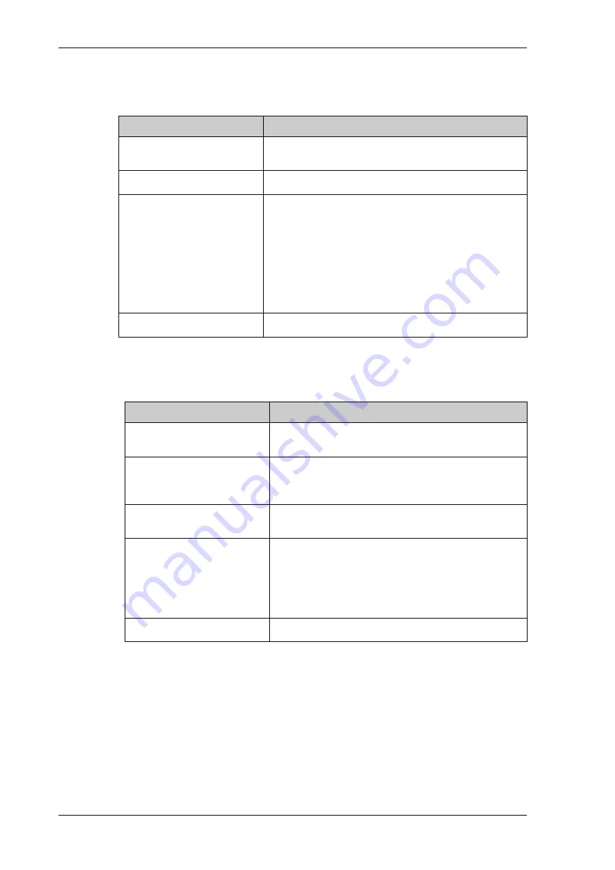 COBHAM 407006D-00500 Installation And Operation Manual Download Page 133