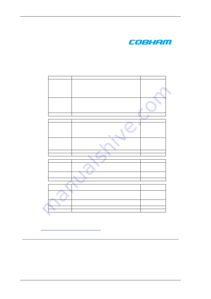 COBHAM 407006D-00500 Installation And Operation Manual Download Page 137