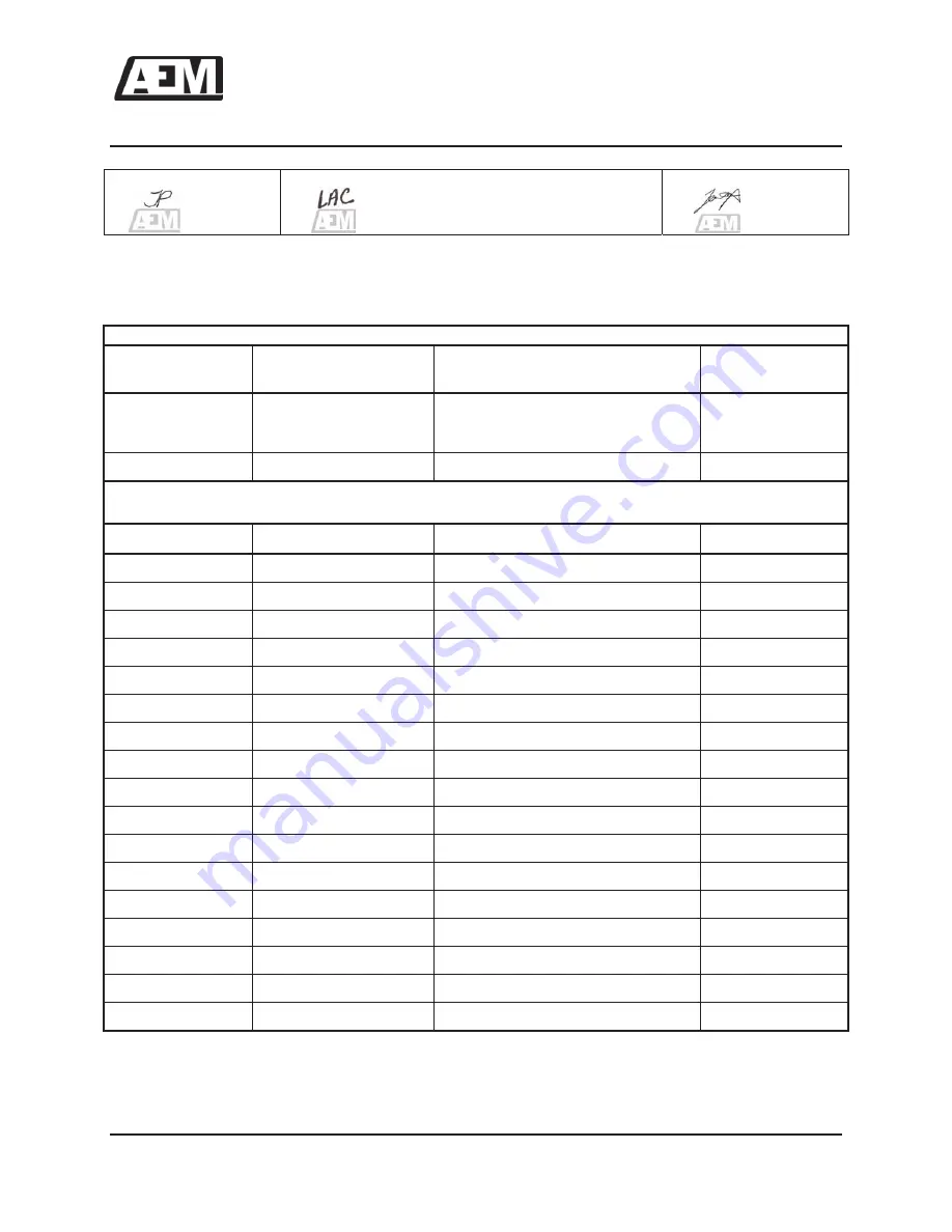 COBHAM AEM AA35-001 Quick Start Manual Download Page 5