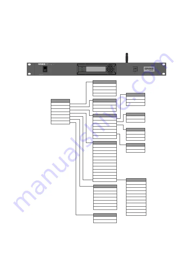 COBHAM EXPLORER 8000 Series Скачать руководство пользователя страница 2