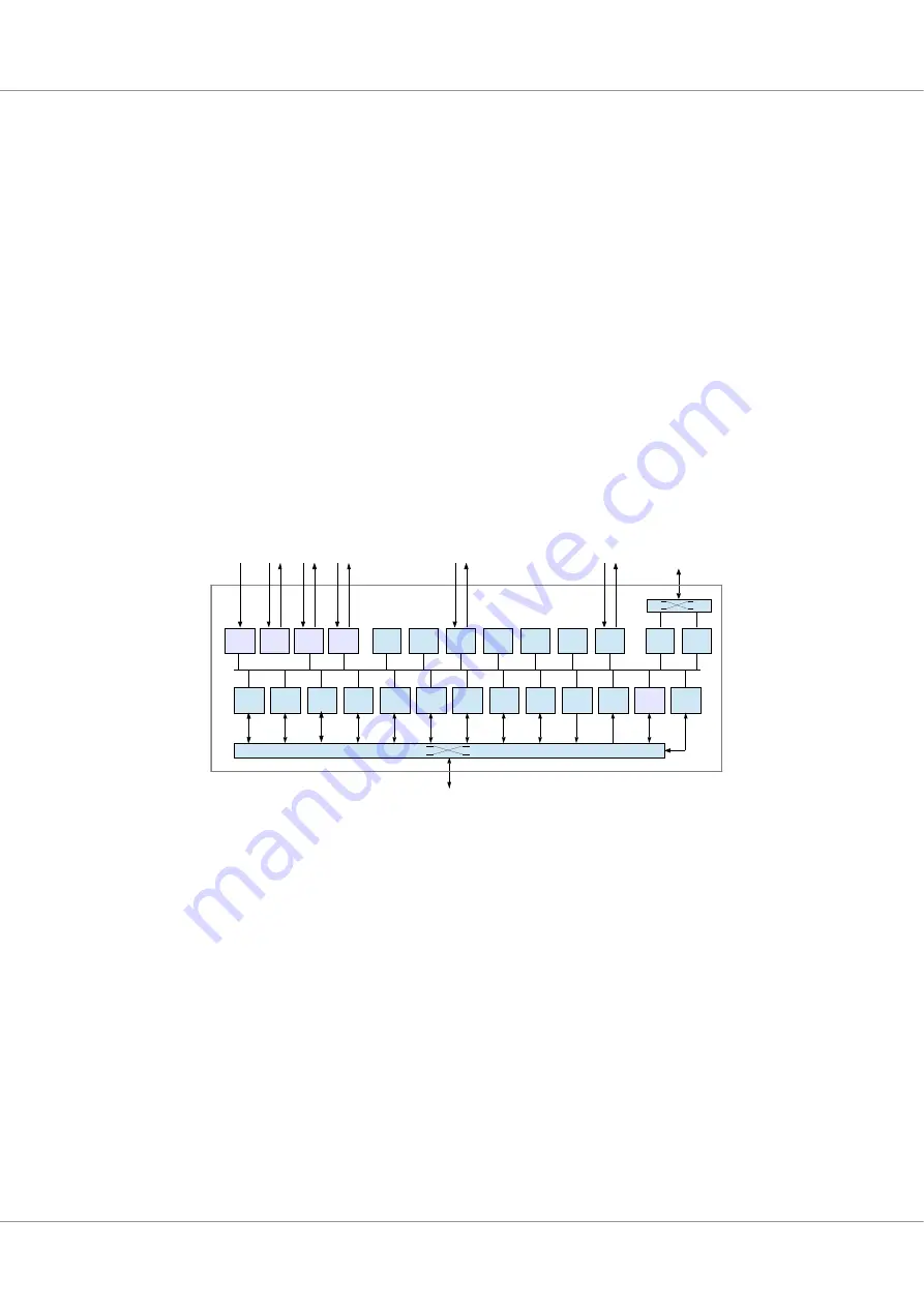 COBHAM GR716 Advanced Data Sheet And User’S Manual Download Page 30