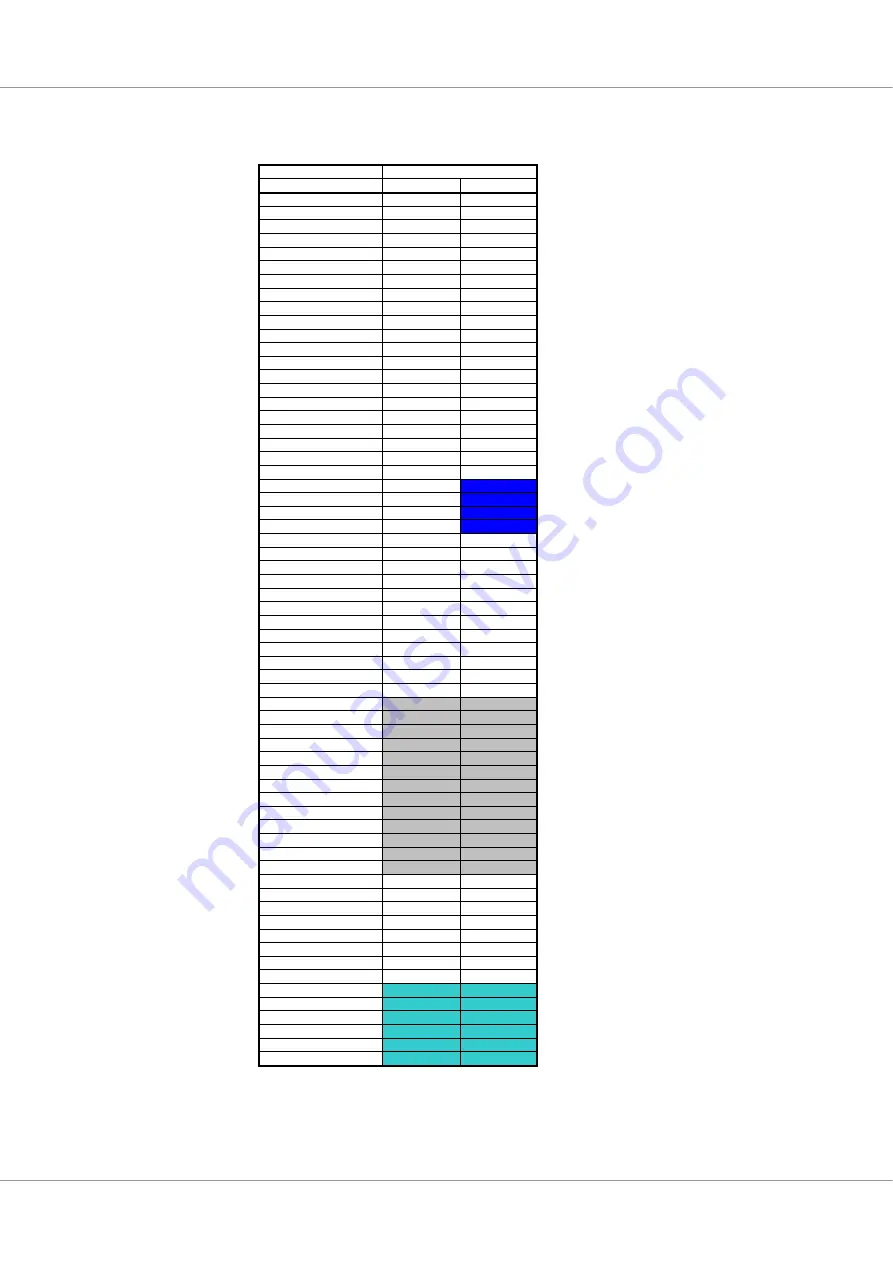 COBHAM GR716 Advanced Data Sheet And User’S Manual Download Page 45