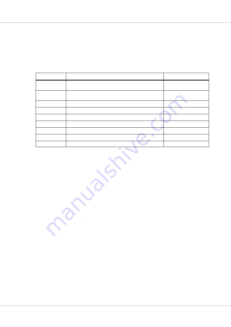 COBHAM GR716 Advanced Data Sheet And User’S Manual Download Page 64