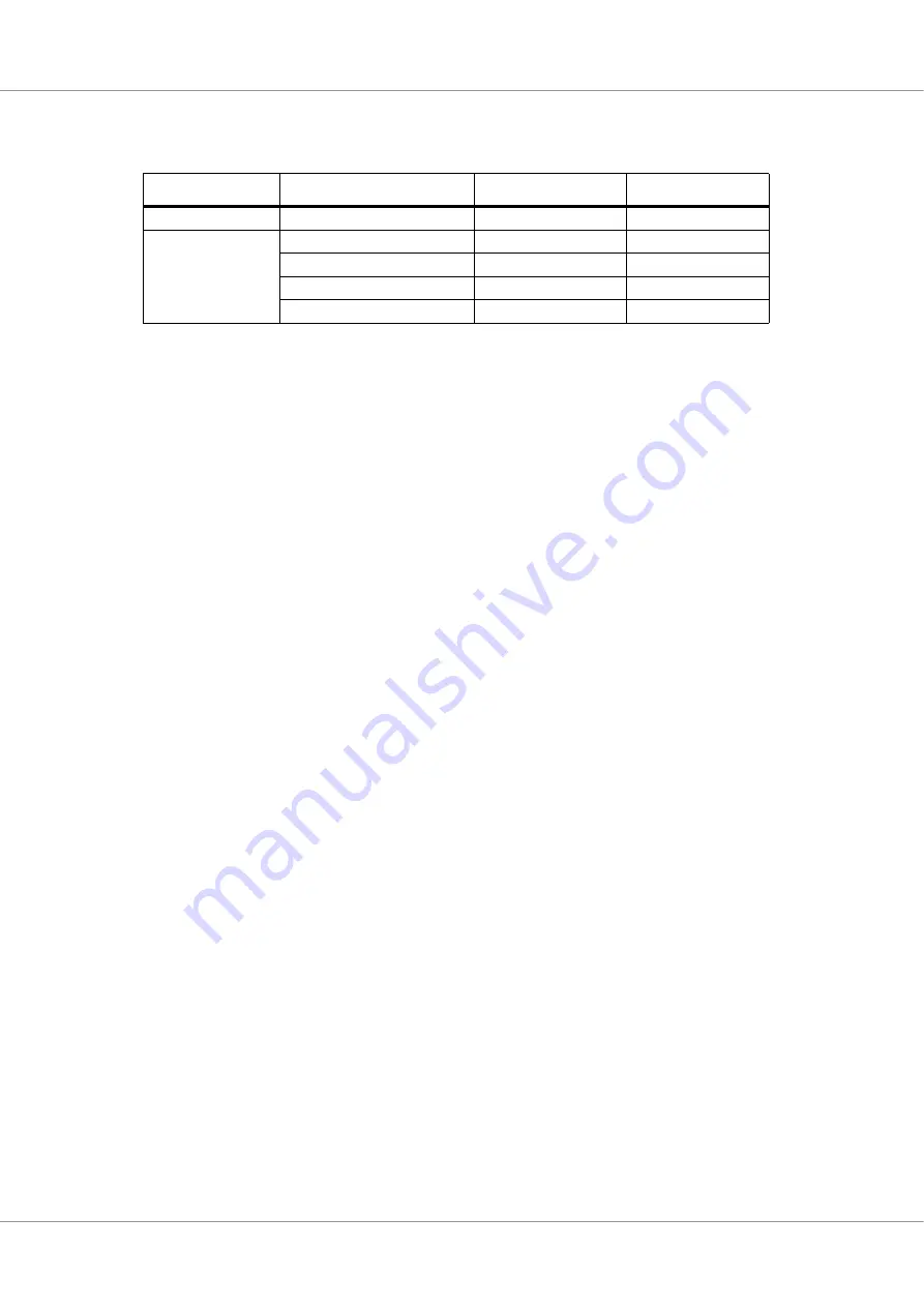 COBHAM GR716 Advanced Data Sheet And User’S Manual Download Page 90