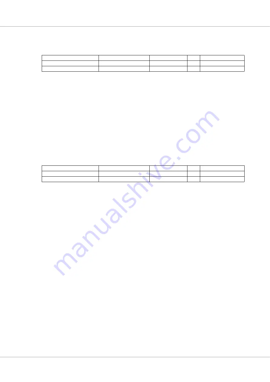 COBHAM GR716 Advanced Data Sheet And User’S Manual Download Page 93