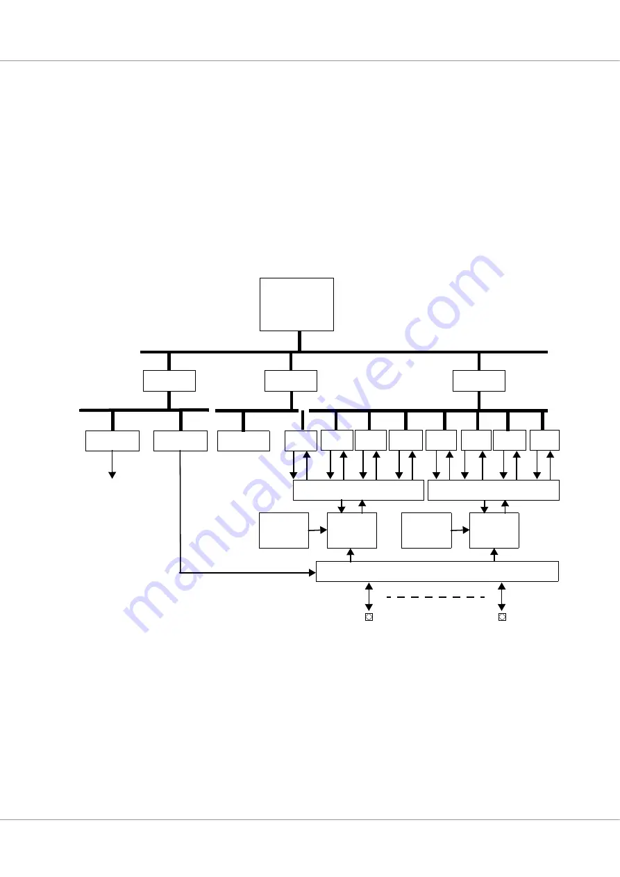 COBHAM GR716 Advanced Data Sheet And User’S Manual Download Page 99