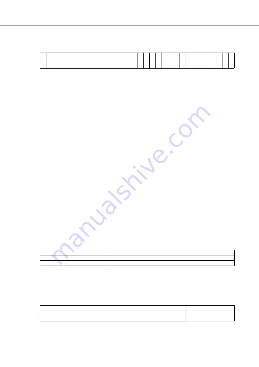 COBHAM GR716 Advanced Data Sheet And User’S Manual Download Page 144