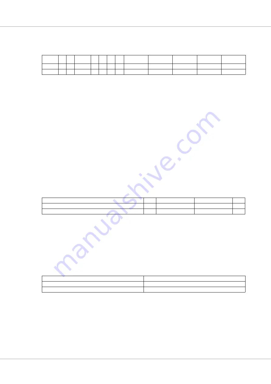 COBHAM GR716 Advanced Data Sheet And User’S Manual Download Page 280