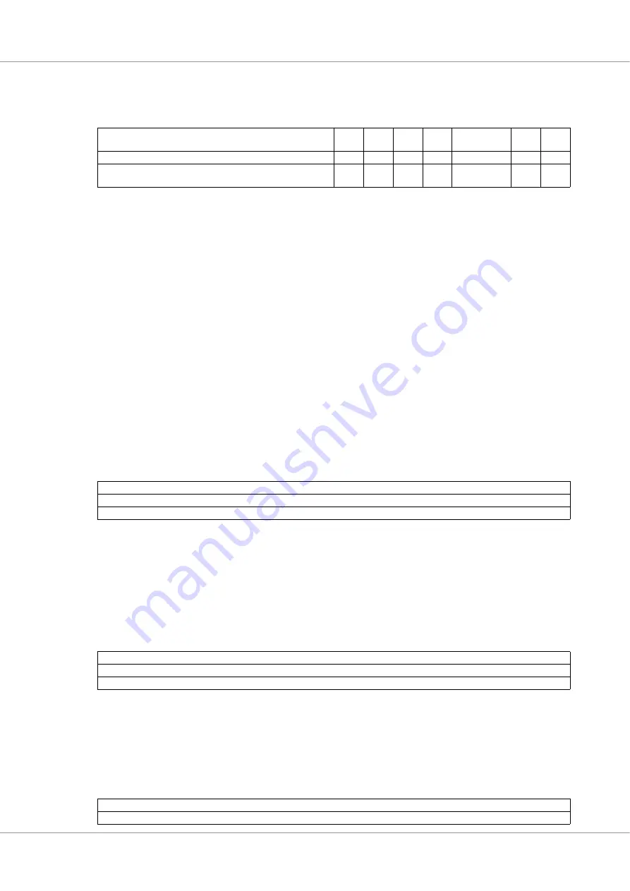 COBHAM GR716 Advanced Data Sheet And User’S Manual Download Page 453