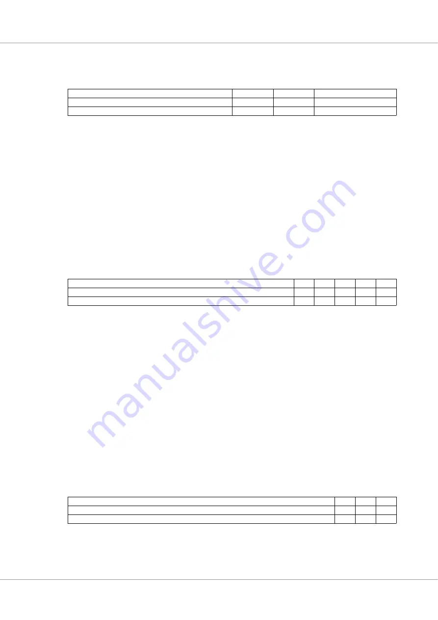 COBHAM GR716 Advanced Data Sheet And User’S Manual Download Page 462