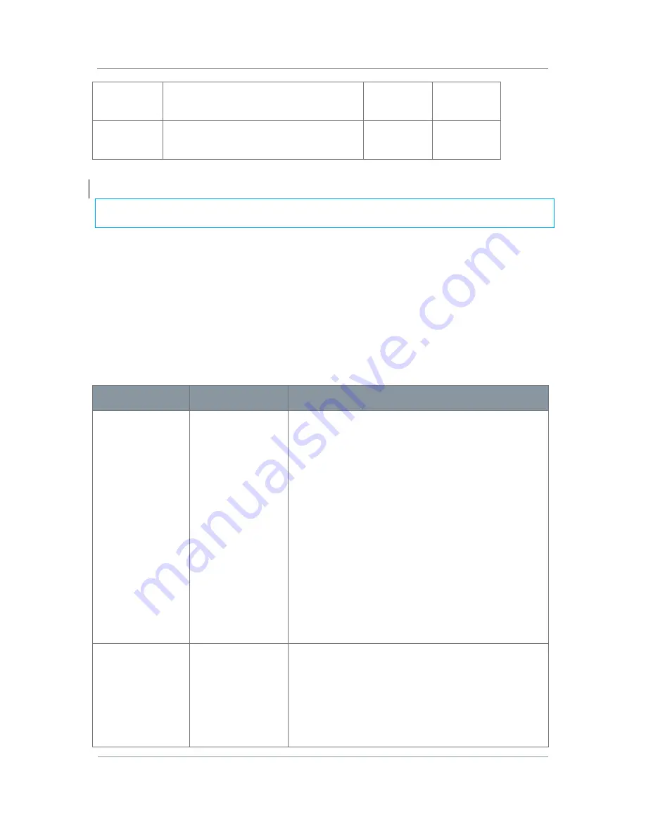 COBHAM H264ENC User Manual Download Page 85