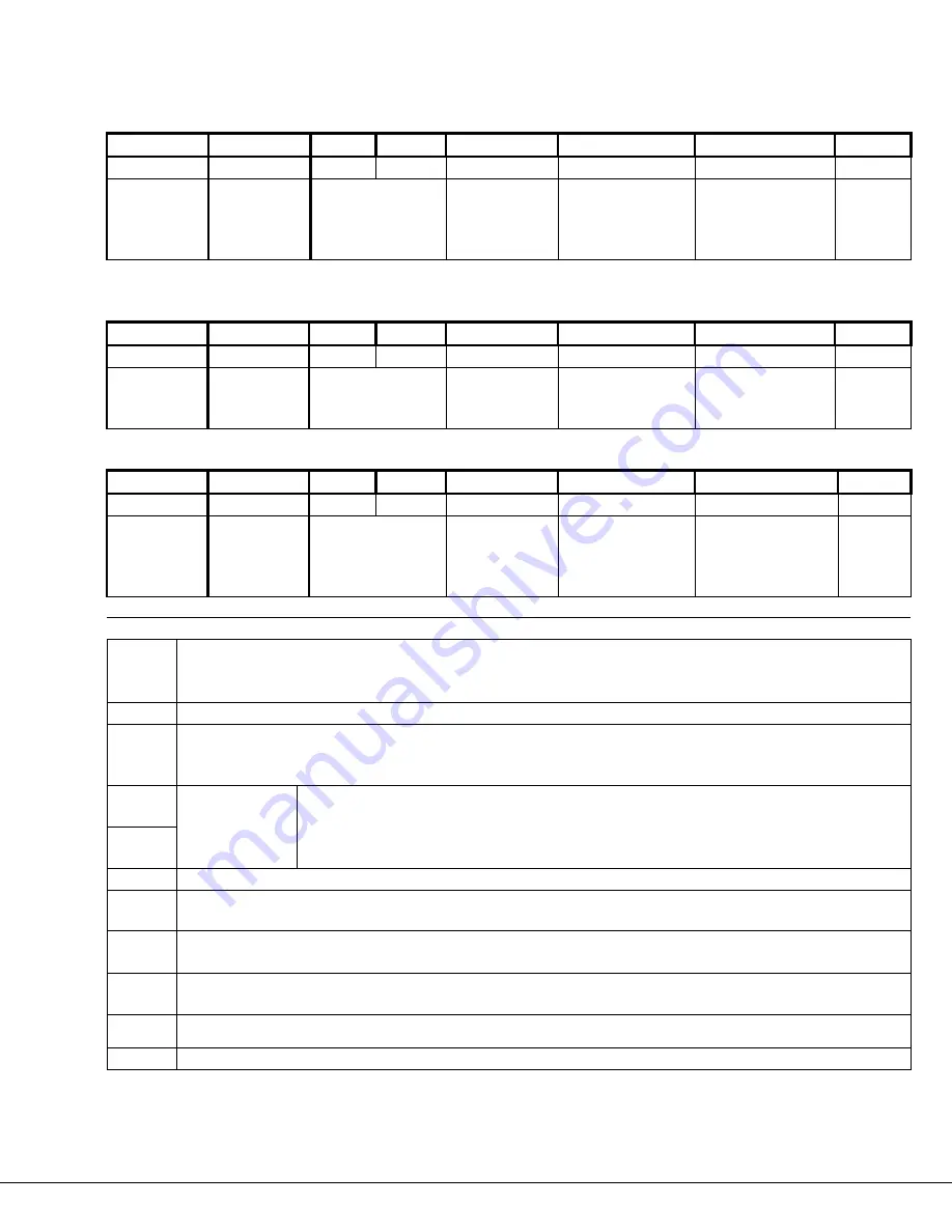 COBHAM Messenger Portable Decoder User Manual Download Page 16