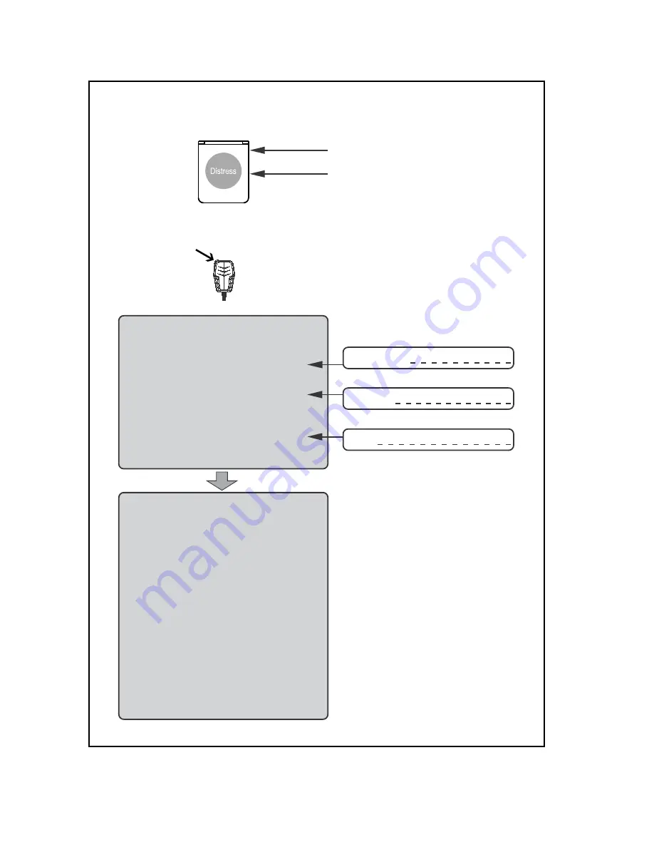 COBHAM Sailor 6215 VHF DSC User And Installation Manual Download Page 6