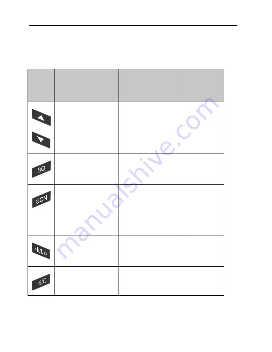 COBHAM SAILOR SP3540 User Manual Download Page 14