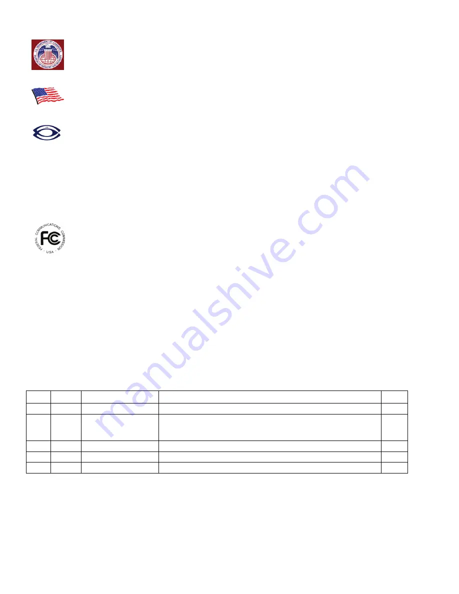 COBHAM Sea Tel 4010W-17 Installation Manual Download Page 2